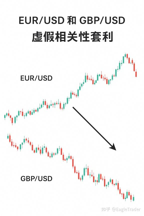 贵金属还有什么正规平台